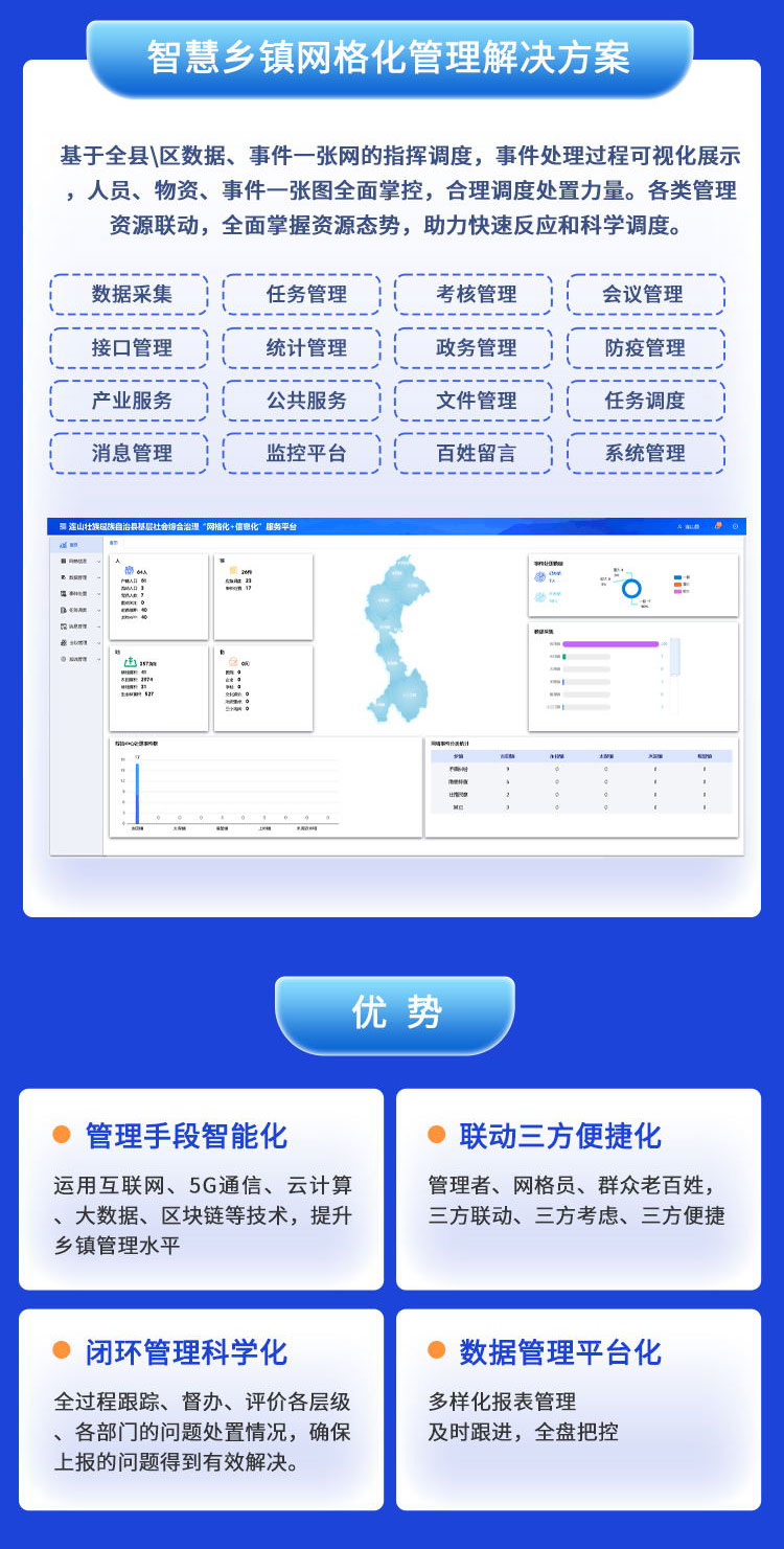 社会治理网格化管理系统