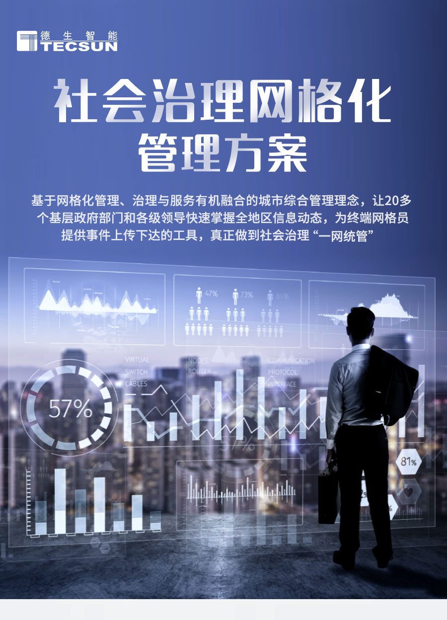 疫情防控网格化管理方案 - 基层社会治理网格化管理