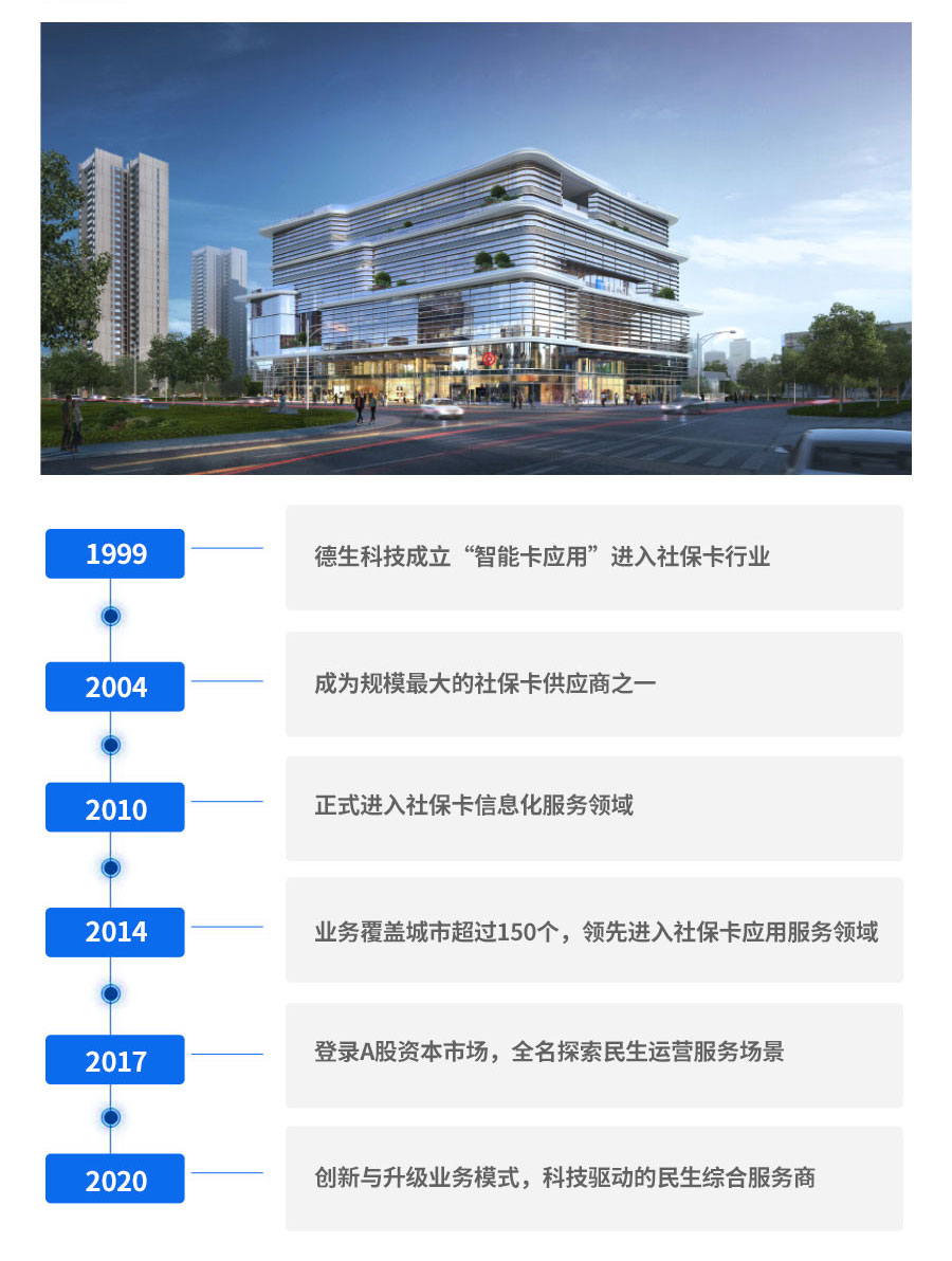 疫情防控网格化管理方案 - 基层社会治理网格化管理