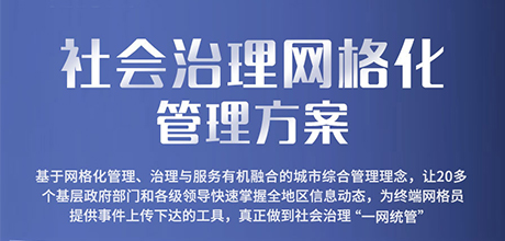 疫情防控网格化管理方案 - 基层社会治理网格化管理