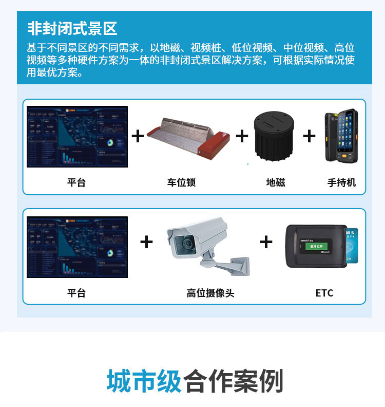 景区智慧停车解决方案