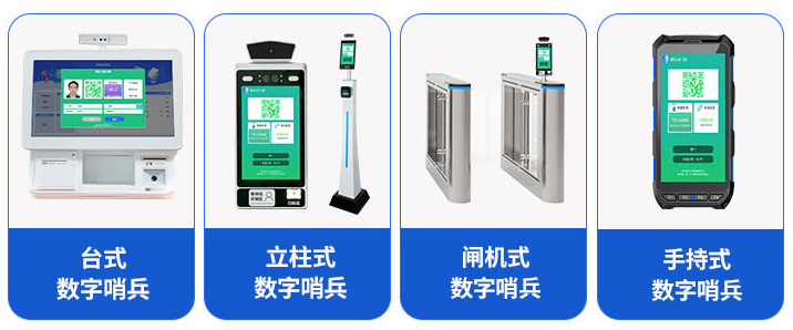 全场景数字化防疫方案