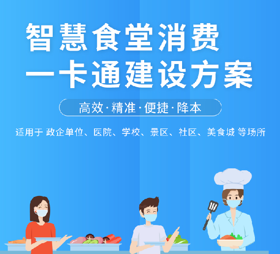 智慧食堂消费一卡通建设方案