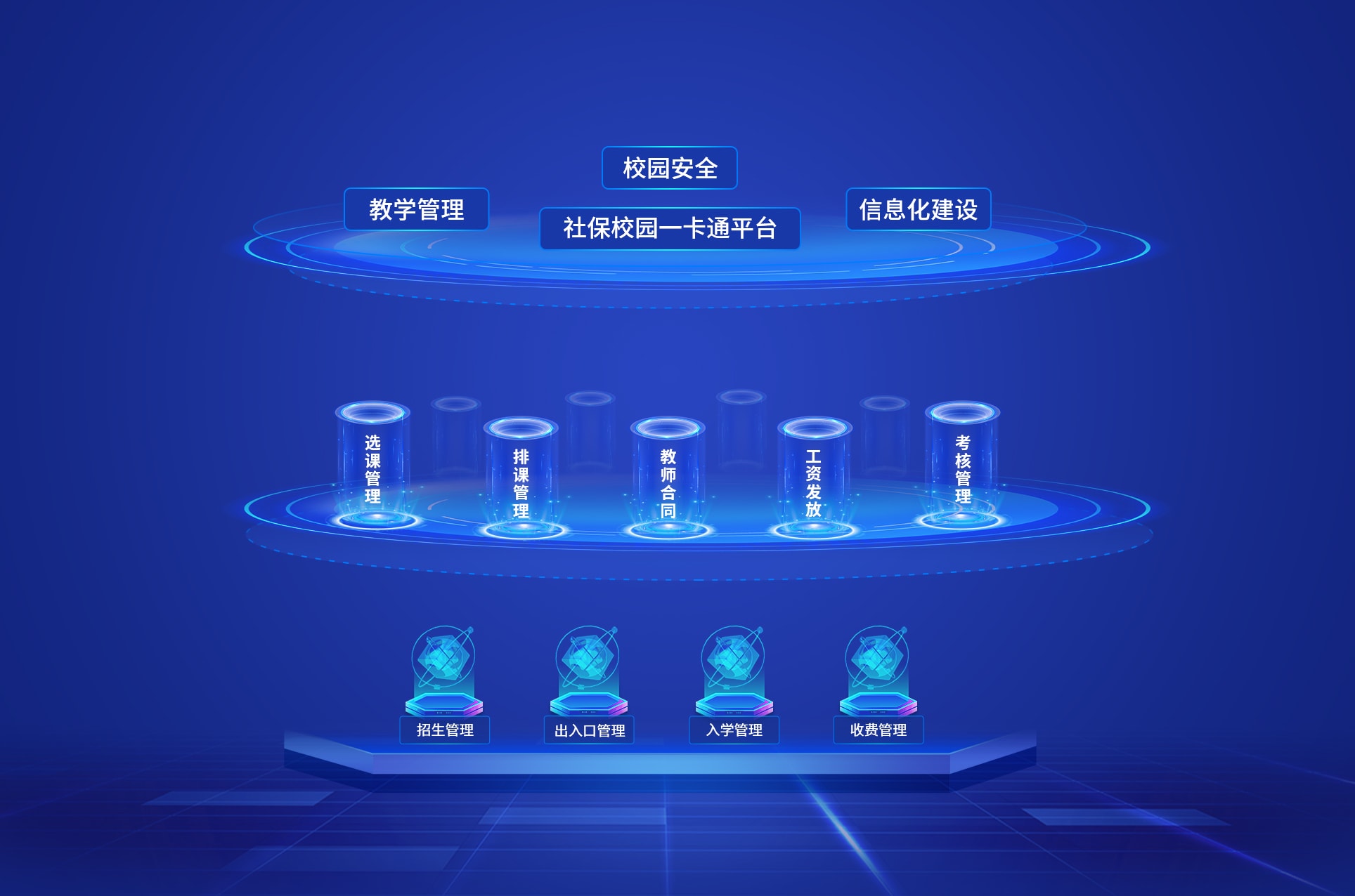 智慧校园